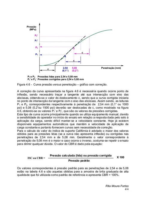 Como Obter Mais Capacidade De Suporte Slots Bravamente Padrao