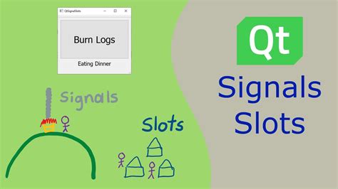 Conectando Signals E Slots No Qt