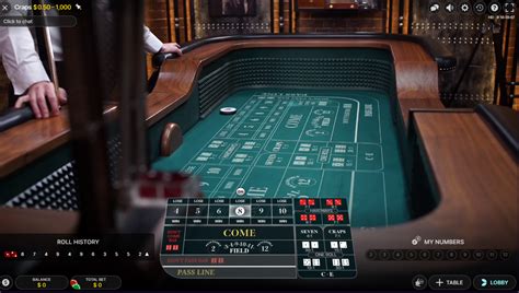 Craps 8 6 Estrategia