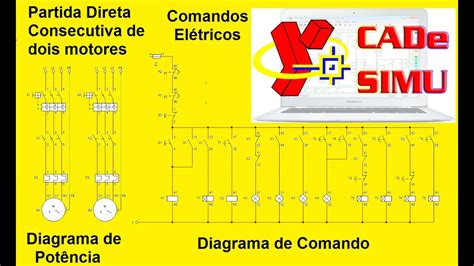 Crypto Motor De Fenda De Comando