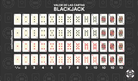 Cuanto Cuesta Da Onu Black Jack