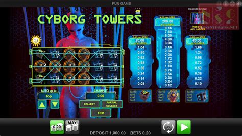 Cyborg Towers Review 2024