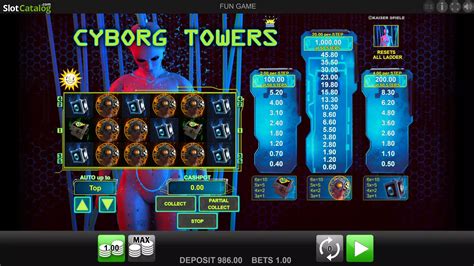 Cyborg Towers Slot Gratis