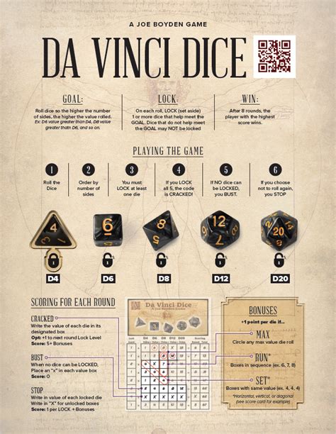 Da Vinci Dice Sportingbet