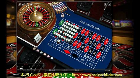 Double Ball American Roulette Netbet