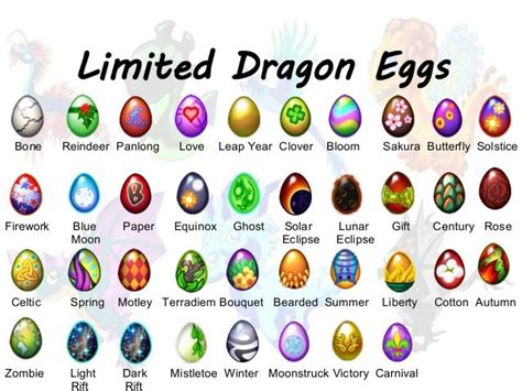 Dragon Egg Bet365