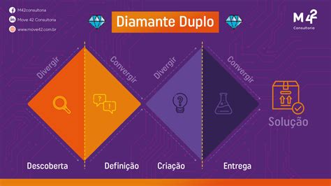 Duplo Diamante De Maquina De Fenda Online