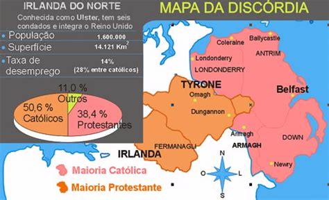 E Jogo Ilegal Na Irlanda Do Norte