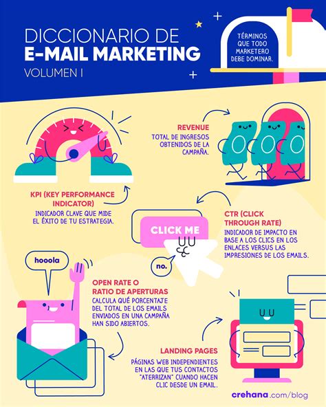 E Mail Marketing Jogo