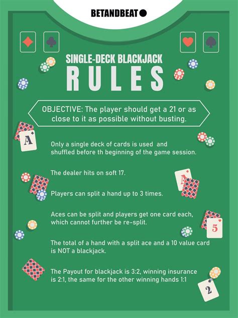 Einfache Blackjack Regeln