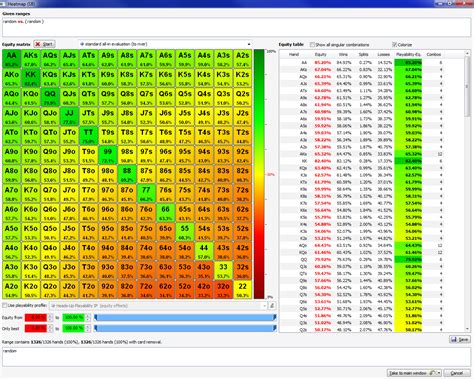 Equilab Software De Poker