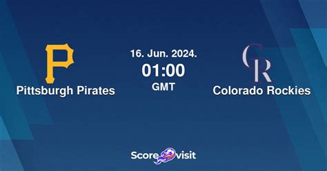 Estadisticas de jugadores de partidos de Pittsburgh Pirates vs Colorado Rockies