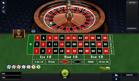 European Roulette Review 2024