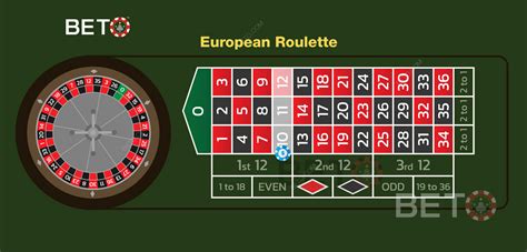 European Roulette Sportingbet