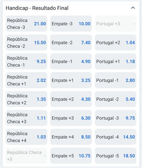 Europeu De Mercado De Apostas