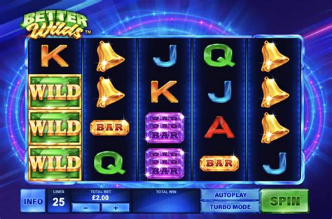 Excited Slot 3d Bet365