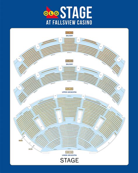 Fallsview Casino Theatre Agenda