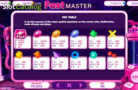 Fastmaster Slot - Play Online