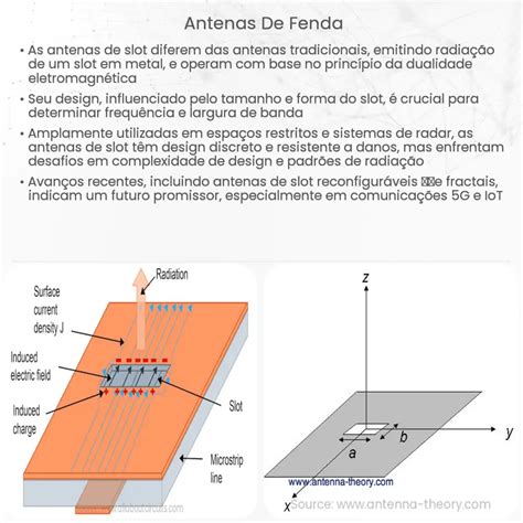 Fazer A Sua Propria Maquina De Fenda De Aplicacao