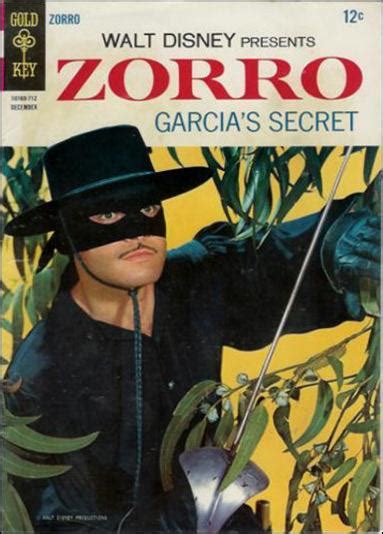 Fendas De Divertimento Zorro