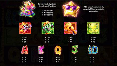 Fiesta Payout Slot Gratis