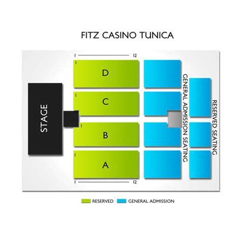 Fitz Tunica Casino Concertos