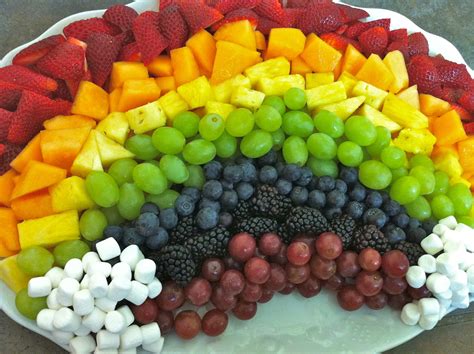 Fruit Rainbow Bwin