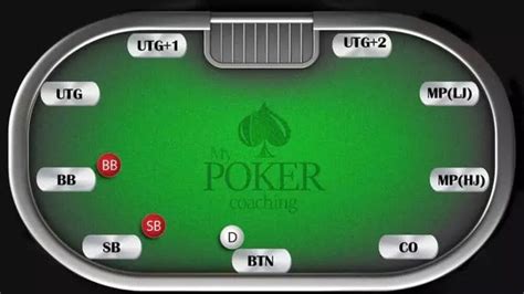 Full Ring Estrategia De Poker
