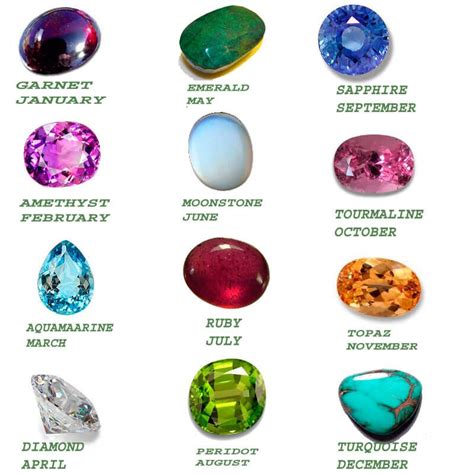 Gems Stones Betway