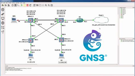 Gns3 O Slot 0 E Ocupado Ja