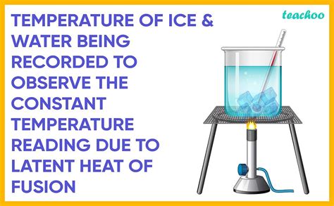 Heating Ice Betsson