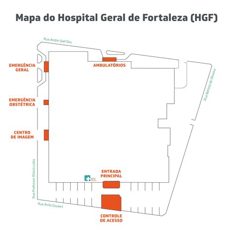 Hospital Geral De Slots De Tempo