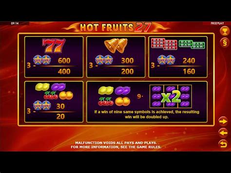 Hot Fruits 27 Bet365