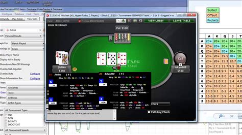 Hyper Turbo Heads Up Poker Estrategia