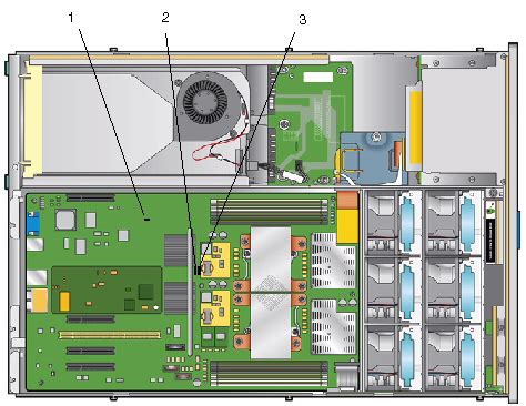 Iba Ge Slot 0320