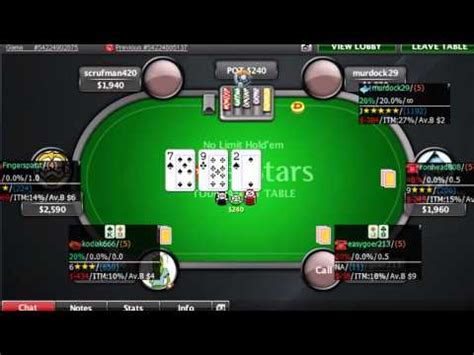Icantsng Pokerprolabs