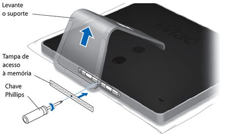 Imac Slots De Memoria Ecc Deficiencia