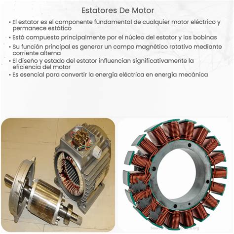 Inducao Do Estator Do Motor De Fenda De Design