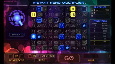 Instant Keno Multiplier Netbet