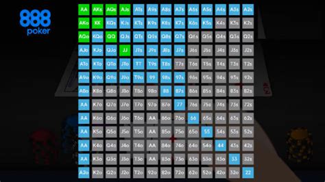 Javascript Calculadora De Probabilidades De Poker