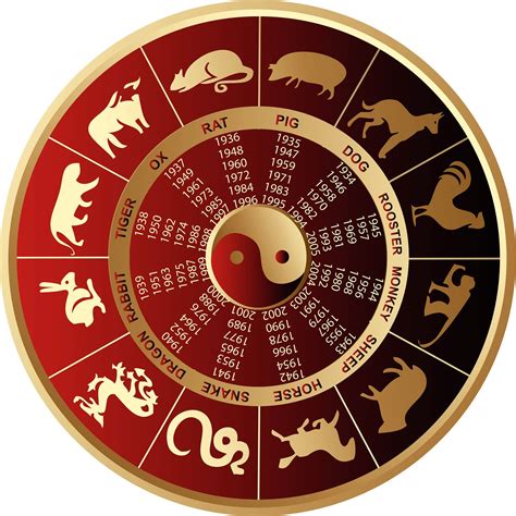 Jogar Chinese Zodiac No Modo Demo