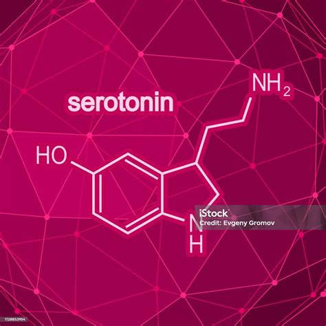 Jogo De Serotonina