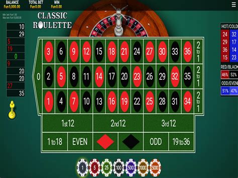 Jogue Classic Roulette Onetouch Online