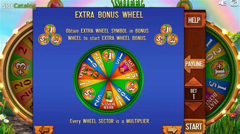 Jogue Irish Story Wheel Pull Tabs Online