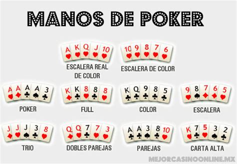 Jugadas Holdem