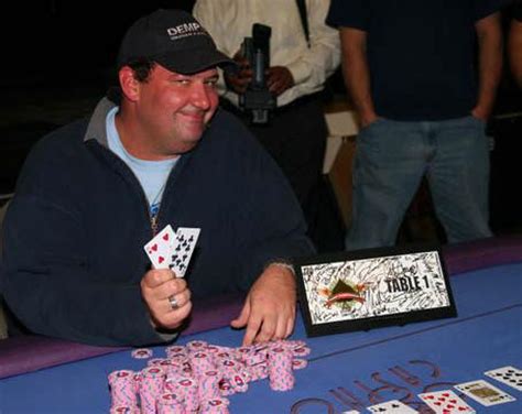 Kevin Malone Poker