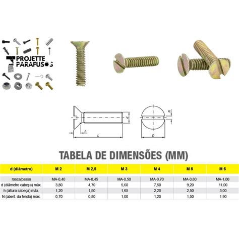 M2 De Fenda