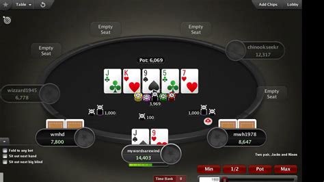 Magia Holdem Pokerstars