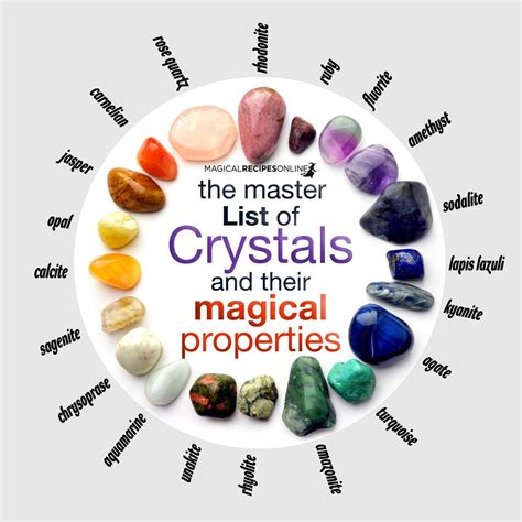 Magic Crystals Betsul
