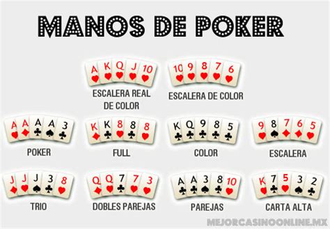 Manos Pt Poker De Texas Holdem